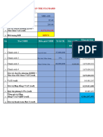 Iso Mới SBD