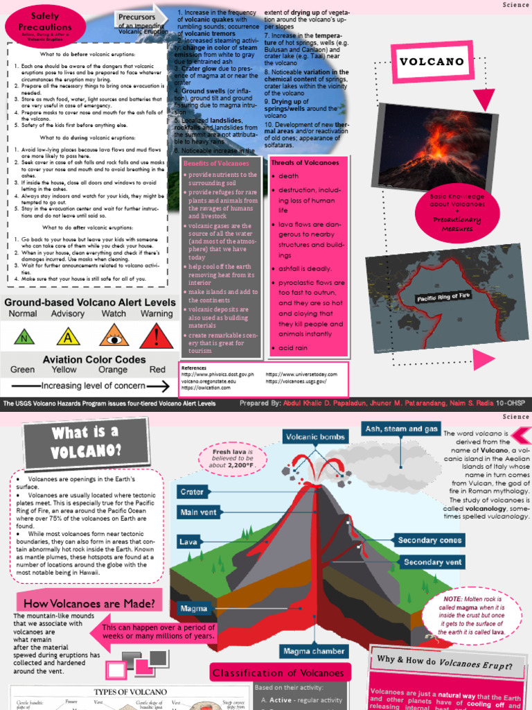 369425189 Volcano Brochure 3 Pdf Volcano Volcanic Ash