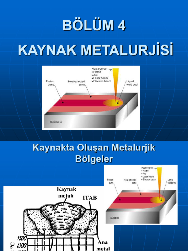 Bölüm 3 - Kaynak Metalurjisi | PDF