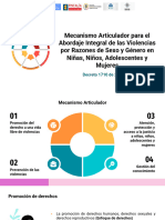 2021-10-07 PPT Asistencia Técnica Mecanismo Articulador Córdoba