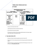 Fokus Utama Sektor Pembelajaran Persekolahan Fasa 3