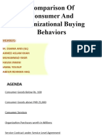 Group F - Buying Behviour of Consumers