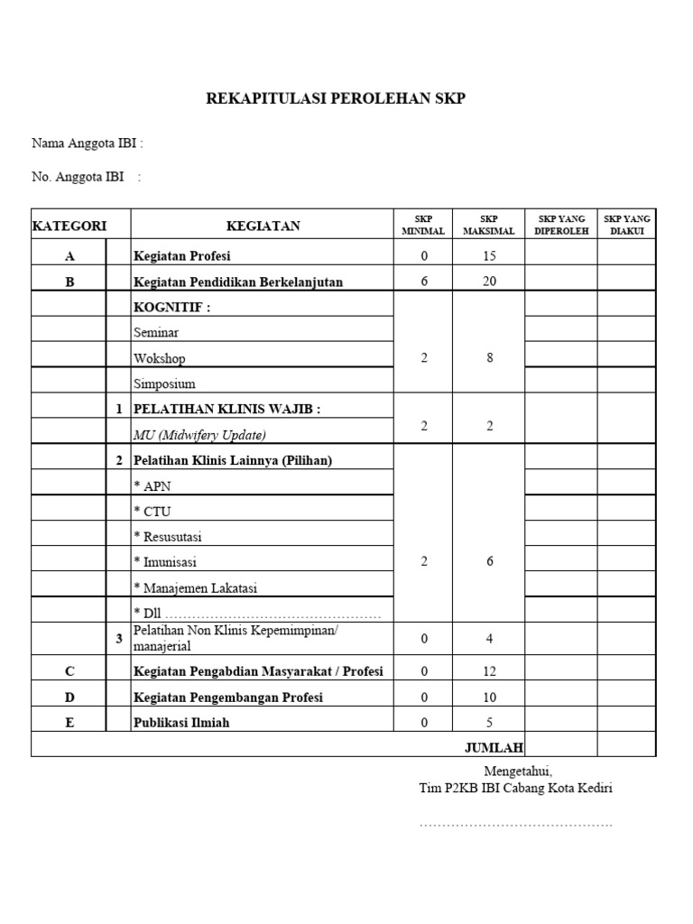 Rekapitulasi Perolehan SKP | PDF