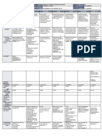 DLL - All Subjects 2 - Q1 - W4 - D1