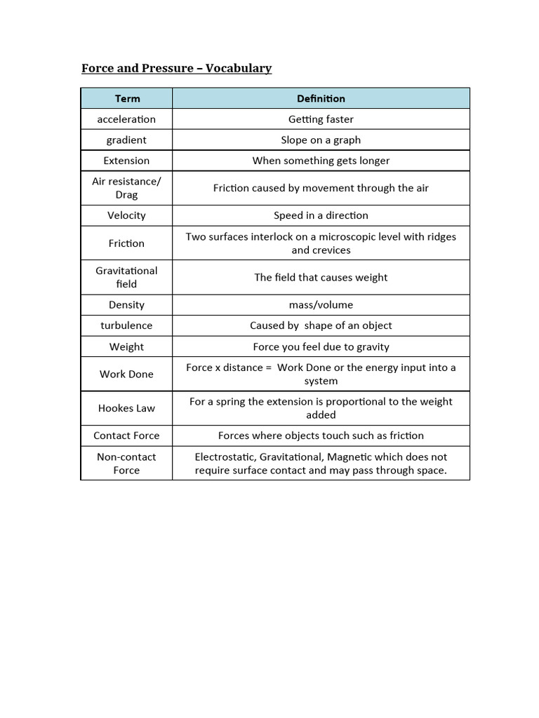 Force and Pressure Vocabulary Guide | PDF | Science & Mathematics