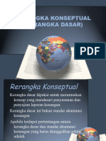 Rerangka Konseptual