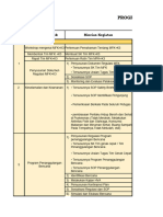 Rencana MFK 2023