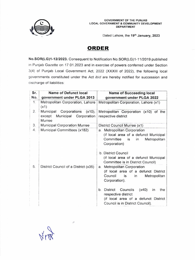 Order Succeeding LGS UnderPLGA2022 | PDF
