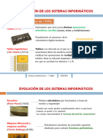 Evolución de Los Sistemas Informáticos