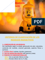 Gestion de Residuos Radiactivos