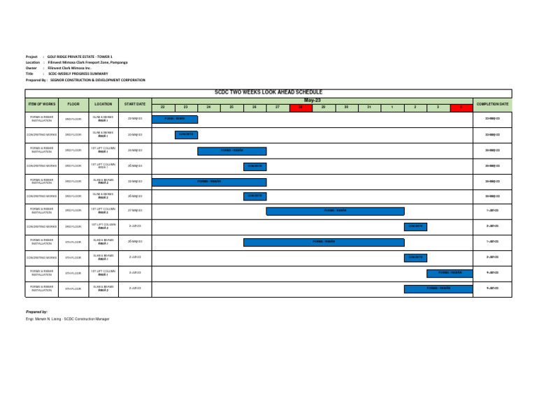 Two Weeks Look Ahead Schedule As of May 22 To June 4, 2023 | PDF ...