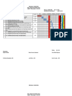 Program Semester Finish