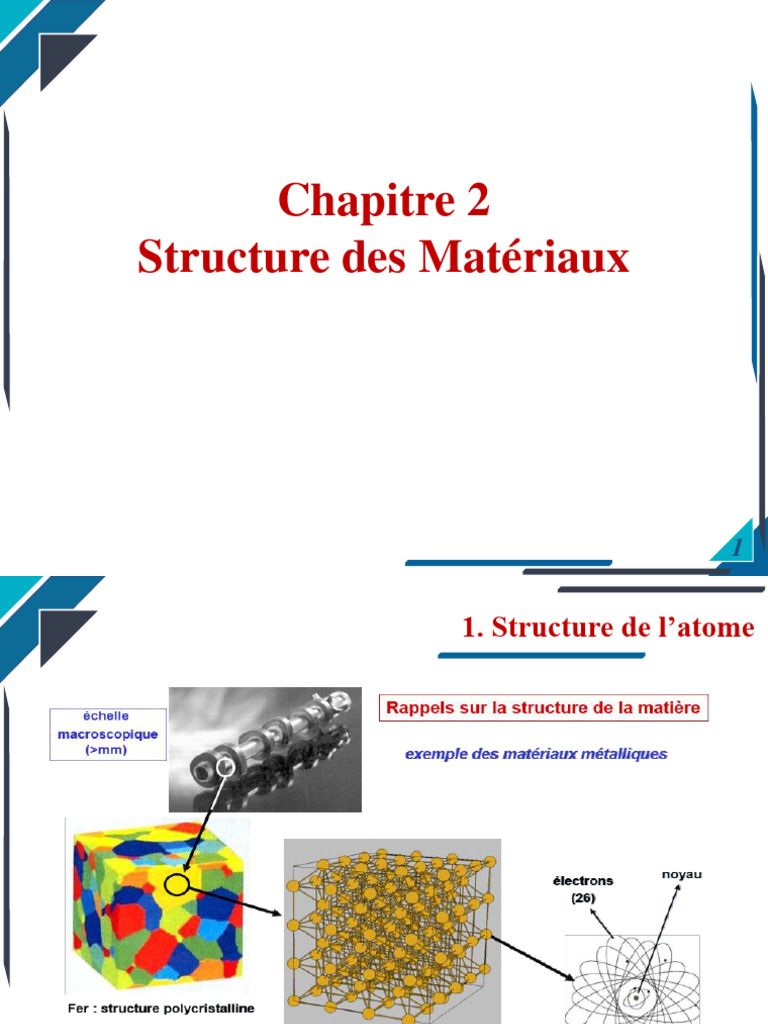 Liaisons chimiques et structures des matériaux | PDF | Liaison chimique ...