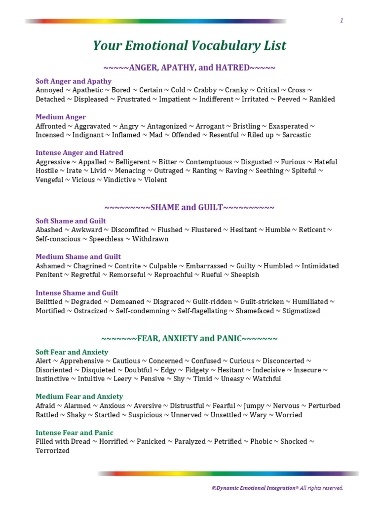 Emotional Vocabulary and Weasel List | PDF | Envy | Shame