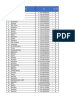 Data Bnba Bukit Tusam - Muhammad Husni