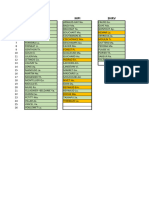 Attribution Parcours BUT2 GMP 2023-2024