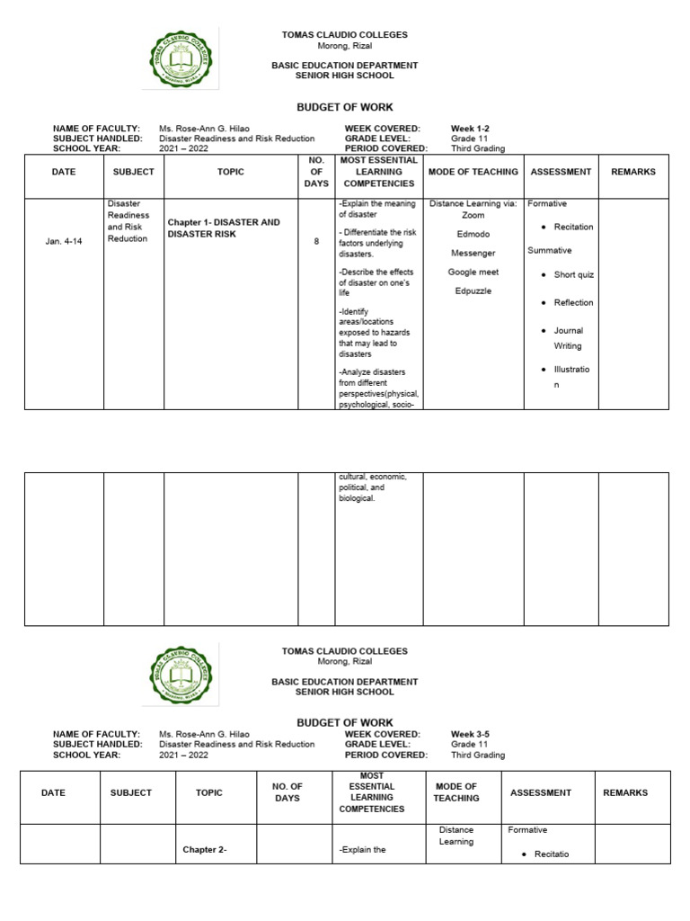 Grade 11 Disaster Readiness Curriculum | PDF | Disaster Risk Reduction ...