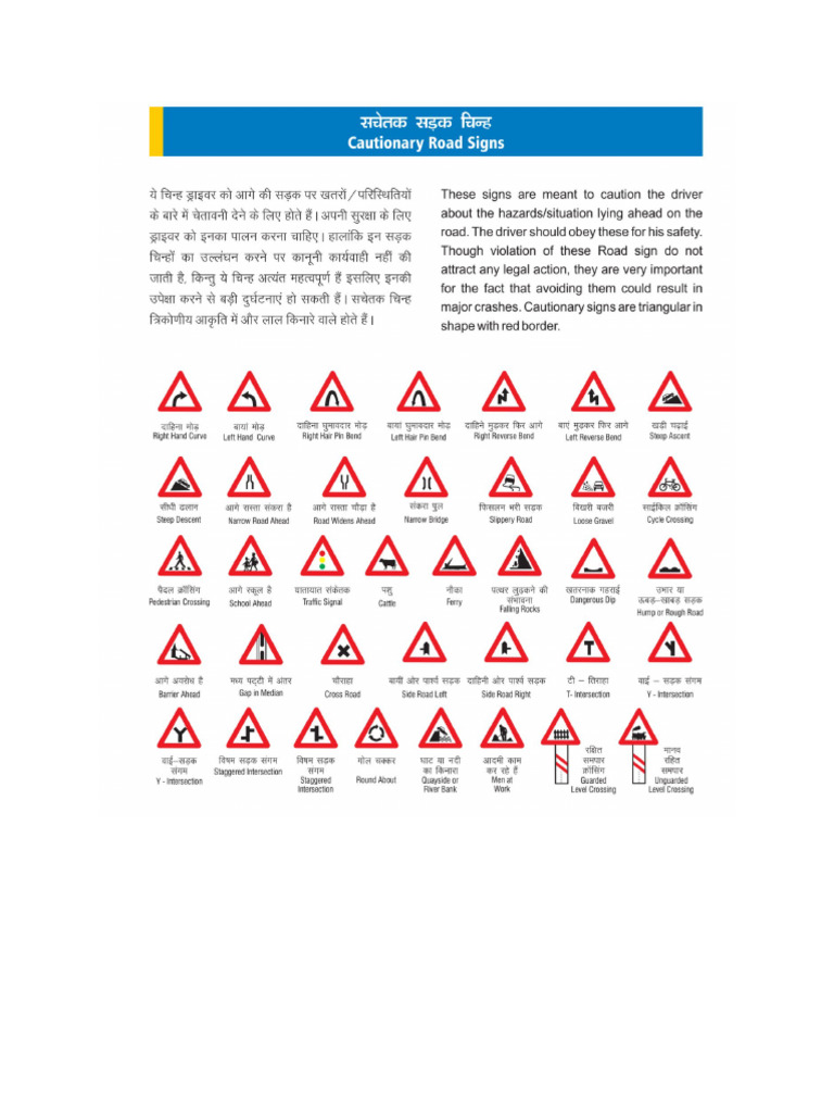 TRaffic Signs | PDF