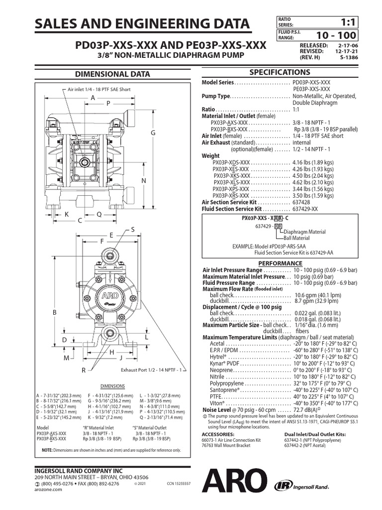 Sales and engineering data pd03p xxs xxx and pe03p xxs xxx 10 100 1 