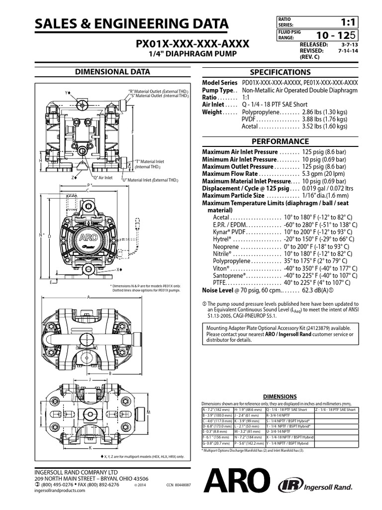 Sales engineering data px01x xxx xxx axxx 10 125 1 1 pdf