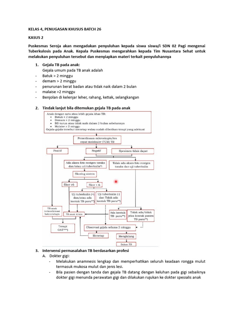 Tugas TB Kelas 4 | PDF
