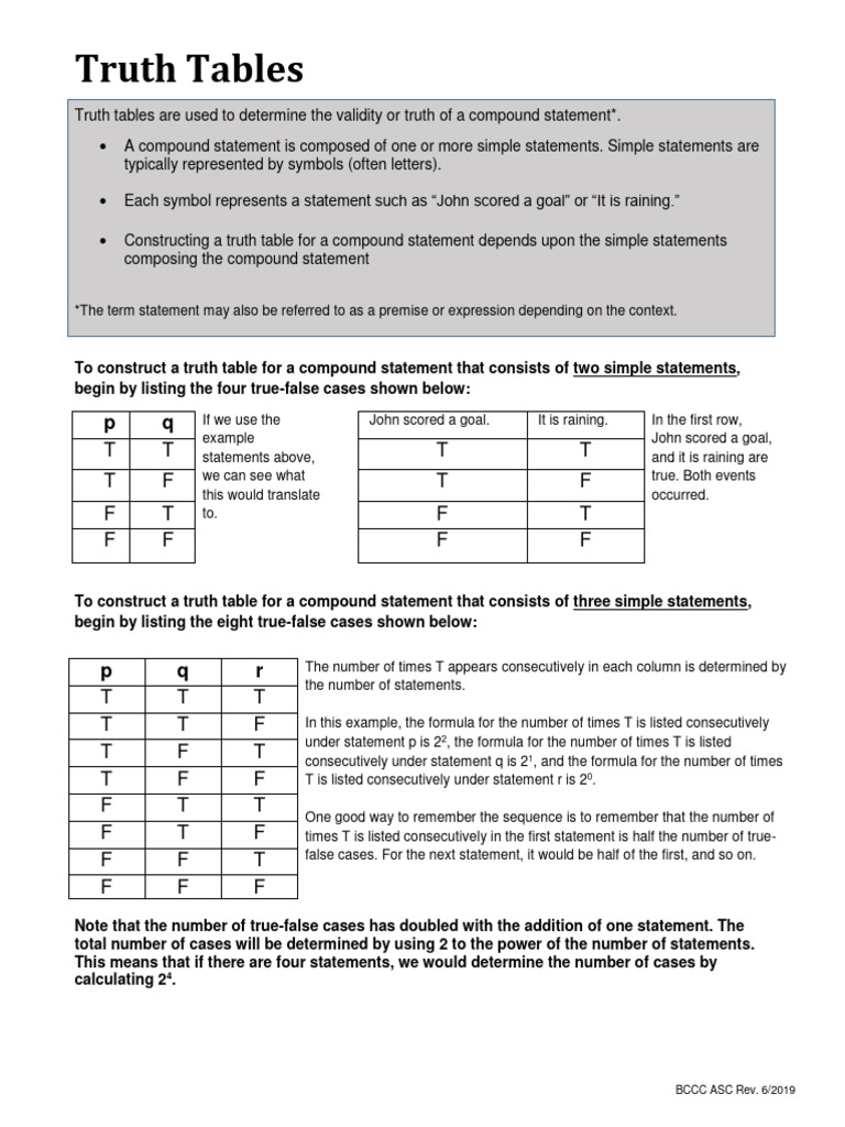 Truth Tables PDF