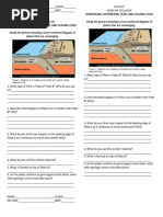 mODULE 3