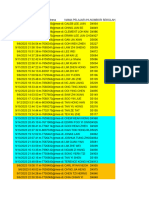 2023 Biologi Analisis Item - 2023 Biologi Peperiksaan 1 (Responses)