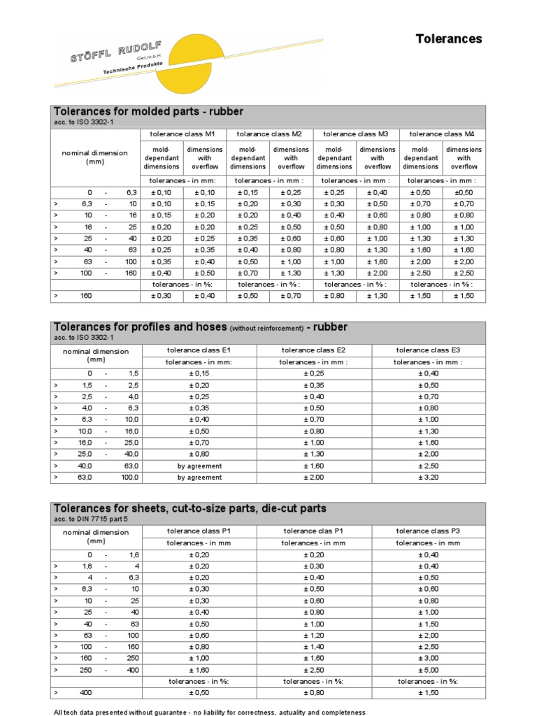Rubber Tolerances Engineering Tolerance Scientific Observation