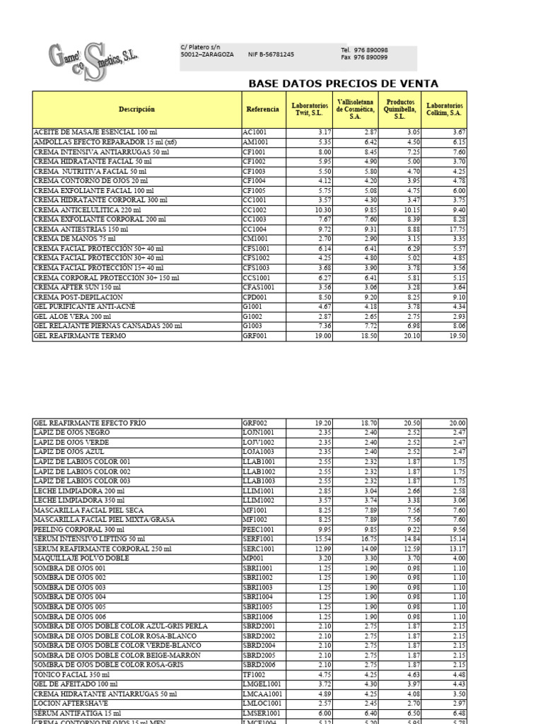 Base de Datos de Precios Inicial | PDF | Visión | Sistema visual
