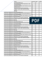 21HP-2-2 Result PDF