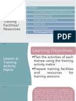 Training Activity Matrix