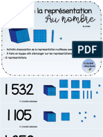 J'associe La Représentation Au Nombre - Multibase