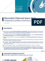 Barometre Edenred-Ipsos Bienetreautravail Avril2016