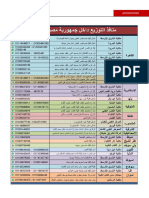 EL-Husseinys-Essentials-of-Pediatrics