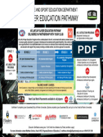 AFL Player Education Pathway 2018 - 9