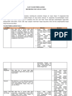 Atp Matematika