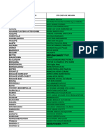 STN Distribution Final1