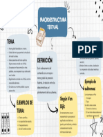 Mapa Mental MACROESTRUCTURA TEXTUAL 