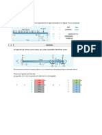 Analisis Matricial Vigas