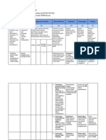 LK 2.1 Eksplorasi Alternatif Solusi