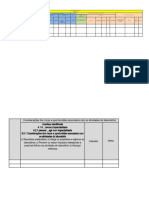 Planilha de Riscos e Oportunidades