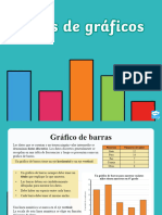 Tipos de Grafico