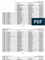 Register of Chartered Engineers