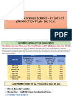 LM Cub Membership - PROD YEAR 20-21