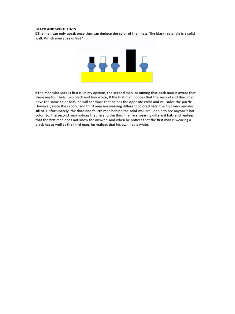 Hat Color Deduction Puzzle Solution | PDF