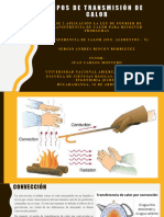 Tipos de Transmisión de Calor