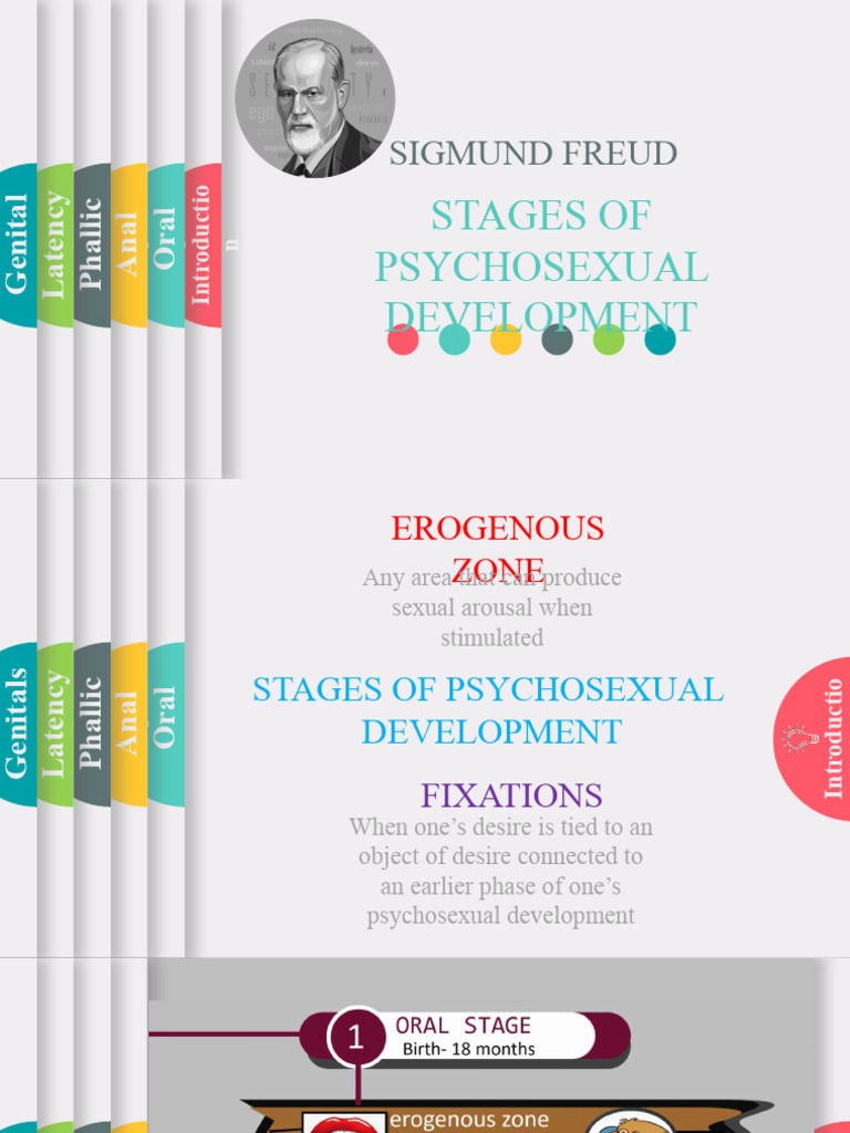 Stages Psychosexual Development | PDF