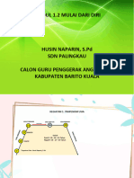 Modul 1.2 Mulai Dari Diri