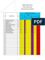 Sejarah Peminatan-Rifa